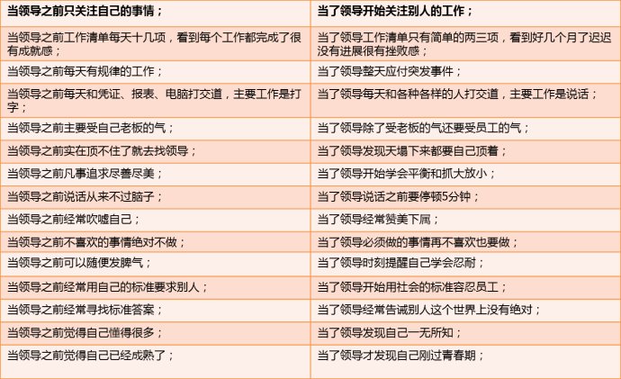 湖南双赢财务管理咨询有限公司,财务外包,一站式财税管理,上市前财务辅导,税务咨询,代理记账 湖南双赢财务管理咨询有限公司,财务外包,一站式财税管理,上市前财务辅导,税务咨询,代理记账
