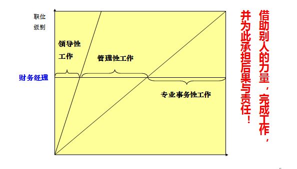 湖南双赢财务管理咨询有限公司,财务外包,一站式财税管理,上市前财务辅导,税务咨询,代理记账 湖南双赢财务管理咨询有限公司,财务外包,一站式财税管理,上市前财务辅导,税务咨询,代理记账
