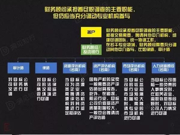 湖南双赢财务管理咨询有限公司,财务外包，一站式财税管理，上市前财务辅导，税务咨询，代理记账