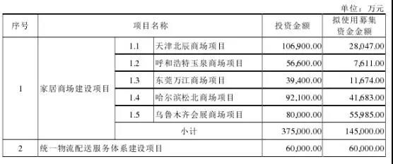 湖南双赢财务管理咨询有限公司,财务外包，一站式财税管理，上市前财务辅导，税务咨询，代理记账
