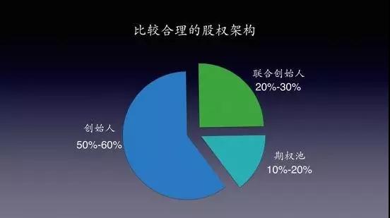 湖南双赢财务管理咨询有限公司,财务外包,一站式财税管理,上市前财务辅导,税务咨询,代理记账 湖南双赢财务管理咨询有限公司,财务外包,一站式财税管理,上市前财务辅导,税务咨询,代理记账