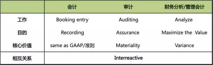 湖南双赢财务管理咨询有限公司,财务外包，一站式财税管理，上市前财务辅导，税务咨询，代理记账