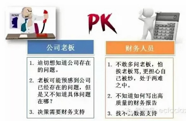 湖南双赢财务管理咨询有限公司,财务外包，一站式财税管理，上市前财务辅导，税务咨询，代理记账