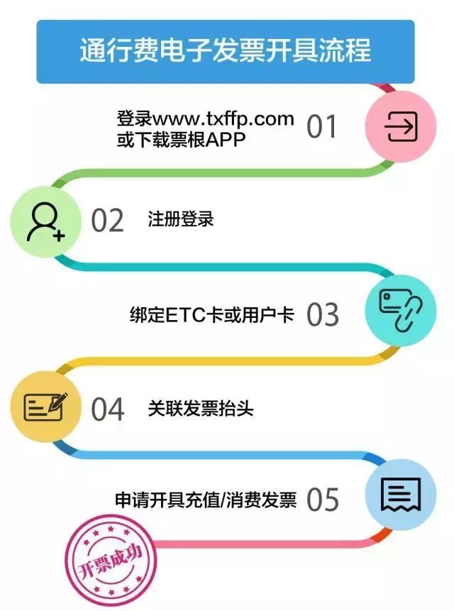 湖南双赢财务管理咨询有限公司,财务外包，一站式财税管理，上市前财务辅导，税务咨询，代理记账