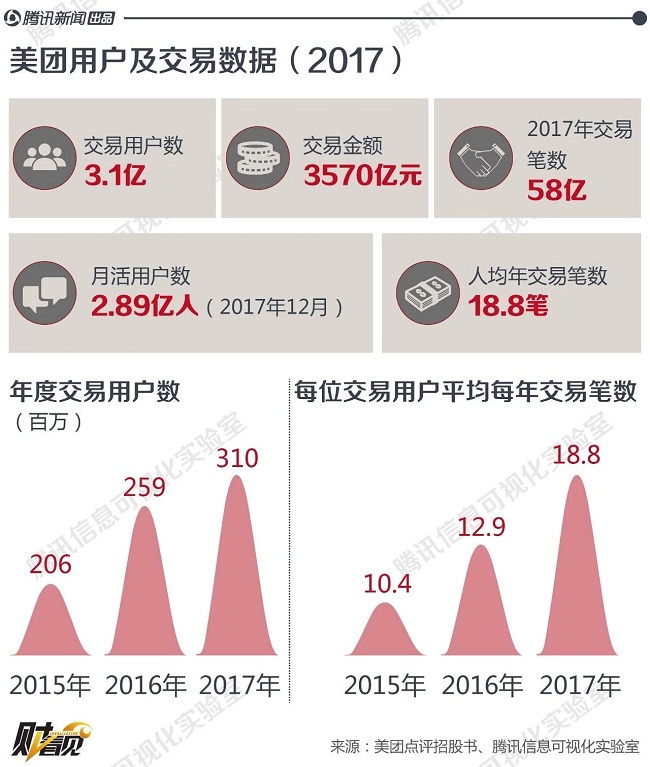 湖南双赢财务管理咨询有限公司,财务外包，一站式财税管理，上市前财务辅导，税务咨询，代理记账