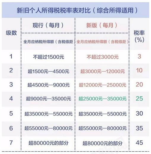 湖南双赢财务管理咨询有限公司,财务外包，一站式财税管理，上市前财务辅导，税务咨询，代理记账