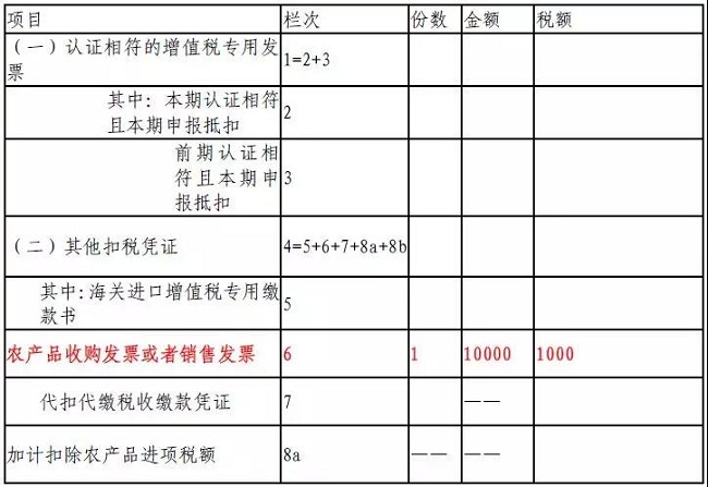 湖南双赢财务管理咨询有限公司,财务外包,一站式财税管理,上市前财务辅导,税务咨询,代理记账 湖南双赢财务管理咨询有限公司,财务外包,一站式财税管理,上市前财务辅导,税务咨询,代理记账