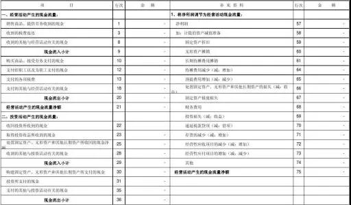 湖南双赢财务管理咨询有限公司,财务外包，一站式财税管理，上市前财务辅导，税务咨询，代理记账