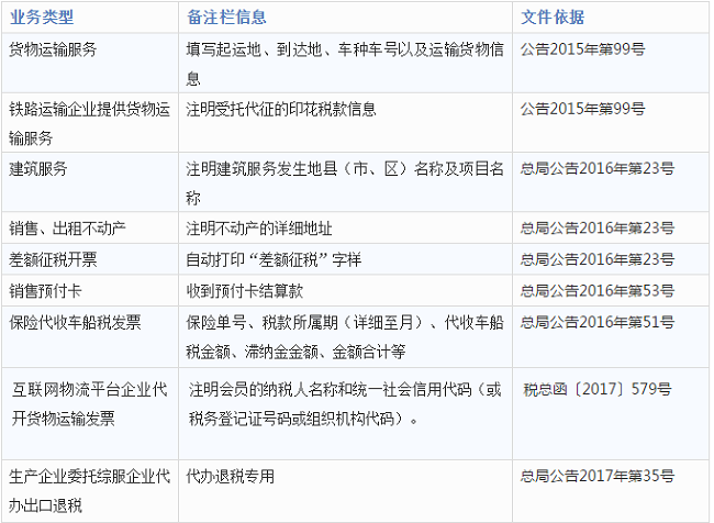 湖南双赢财务管理咨询有限公司,财务外包,一站式财税管理,上市前财务辅导,税务咨询,代理记账 湖南双赢财务管理咨询有限公司,财务外包,一站式财税管理,上市前财务辅导,税务咨询,代理记账