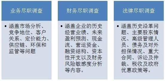 湖南双赢财务管理咨询有限公司,财务外包,一站式财税管理,上市前财务辅导,税务咨询,代理记账 湖南双赢财务管理咨询有限公司,财务外包,一站式财税管理,上市前财务辅导,税务咨询,代理记账