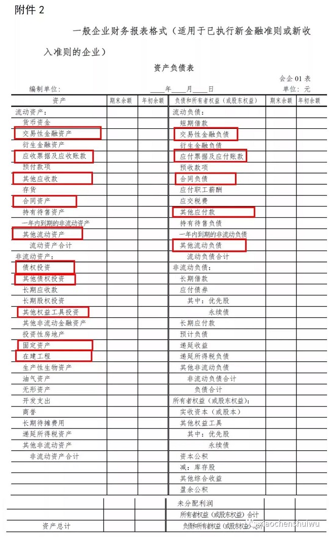 湖南双赢财务管理咨询有限公司,财务外包，一站式财税管理，上市前财务辅导，税务咨询，代理记账