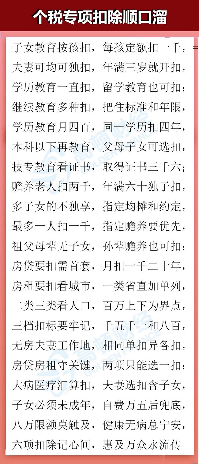 湖南双赢财务管理咨询有限公司,财务外包，一站式财税管理，上市前财务辅导，税务咨询，代理记账