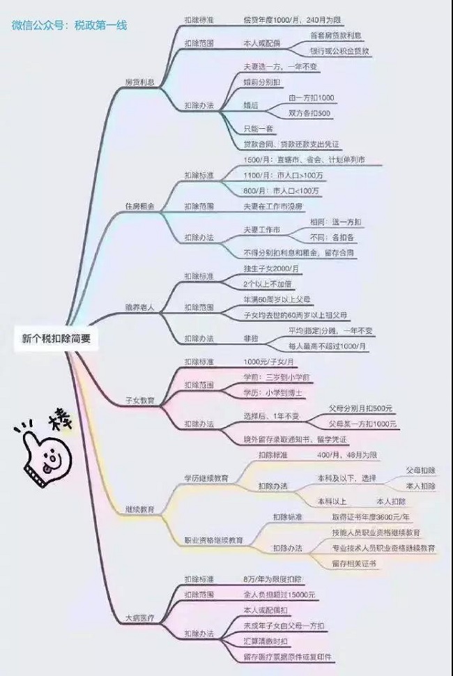 湖南双赢财务管理咨询有限公司,财务外包，一站式财税管理，上市前财务辅导，税务咨询，代理记账