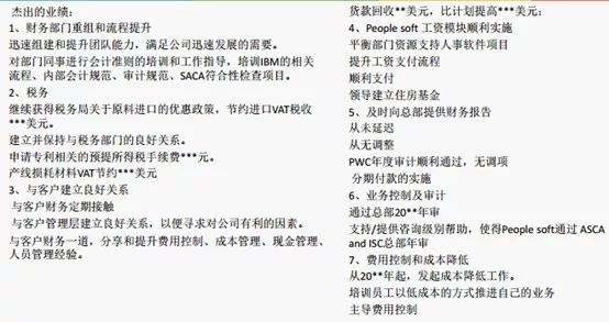 湖南双赢财务管理咨询有限公司,财务外包，一站式财税管理，上市前财务辅导，税务咨询，代理记账