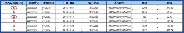 湖南财务顾问,财务外包,长沙财务管理,税务顾问,长沙审计,长沙代理记账,工商代办 湖南财务顾问,财务外包,长沙财务管理,税务顾问,长沙审计,长沙代理记账,工商代办
