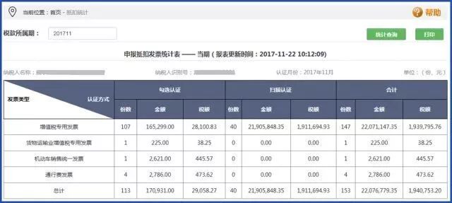 湖南财务顾问,财务外包,长沙财务管理,税务顾问,长沙审计,长沙代理记账,工商代办 湖南财务顾问,财务外包,长沙财务管理,税务顾问,长沙审计,长沙代理记账,工商代办