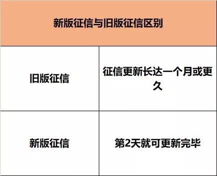 湖南财务顾问,财务外包,长沙财务管理,税务顾问,长沙审计,长沙代理记账,工商代办