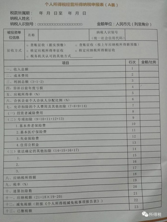 个税|社保|小微企业税收|一般纳税人|小规模纳税人|税法