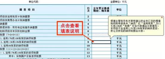个税|社保|小微企业税收|一般纳税人|小规模纳税人|税法