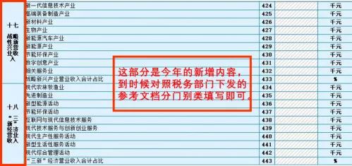 个税|社保|小微企业税收|一般纳税人|小规模纳税人|税法