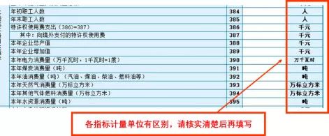 个税|社保|小微企业税收|一般纳税人|小规模纳税人|税法