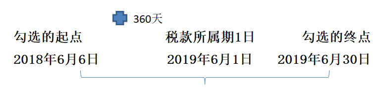 湖南财务顾问,财务外包,长沙财务管理,税务顾问,长沙审计,长沙代理记账,工商代办 湖南财务顾问,财务外包,长沙财务管理,税务顾问,长沙审计,长沙代理记账,工商代办