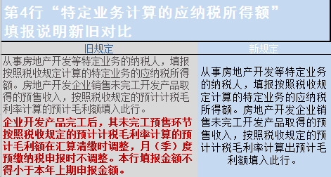 个税|社保|小微企业税收|一般纳税人|小规模纳税人|税法 个税|社保|小微企业税收|一般纳税人|小规模纳税人|税法