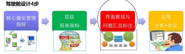 湖南财务顾问,财务外包,长沙财务管理,税务顾问,长沙审计,长沙代理记账,工商代办
