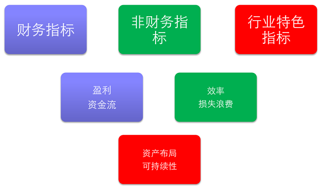 湖南财务顾问,财务外包,长沙财务管理,税务顾问,长沙审计,长沙代理记账,工商代办