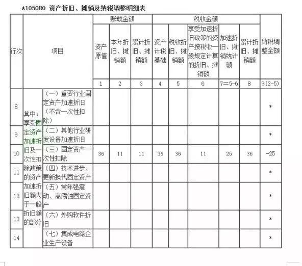 湖南财务顾问,财务外包,长沙财务管理,税务顾问,长沙审计,长沙代理记账,工商代办 湖南财务顾问,财务外包,长沙财务管理,税务顾问,长沙审计,长沙代理记账,工商代办