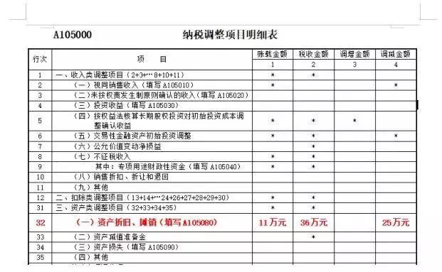 湖南财务顾问,财务外包,长沙财务管理,税务顾问,长沙审计,长沙代理记账,工商代办 湖南财务顾问,财务外包,长沙财务管理,税务顾问,长沙审计,长沙代理记账,工商代办