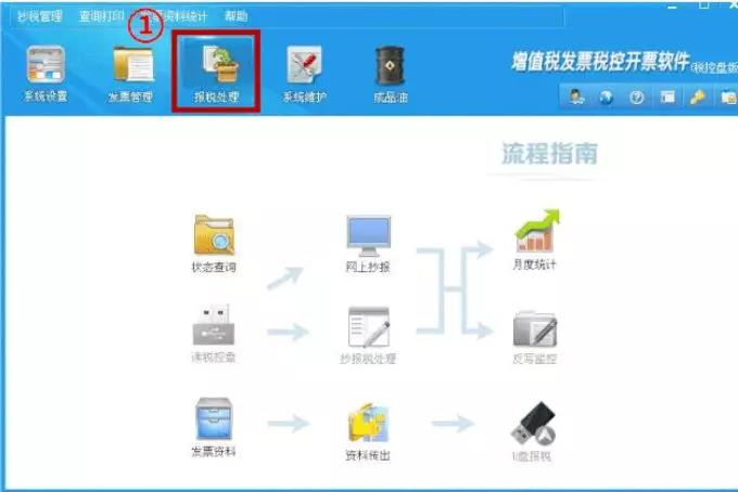 湖南财务顾问,财务外包,长沙财务管理,税务顾问,长沙审计,长沙代理记账,工商代办 湖南财务顾问,财务外包,长沙财务管理,税务顾问,长沙审计,长沙代理记账,工商代办