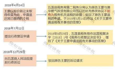 湖南财务顾问,财务外包,长沙财务管理,税务顾问,长沙审计,长沙代理记账,工商代办