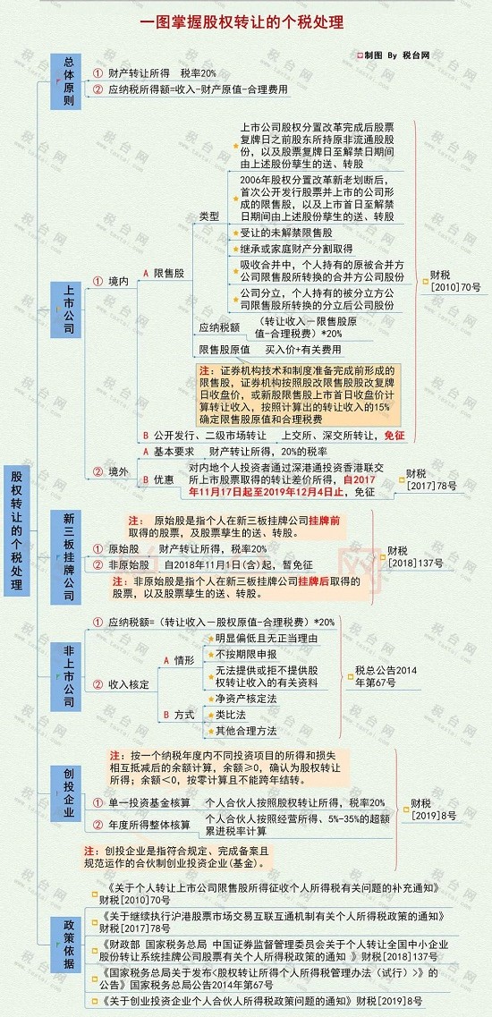 湖南财务顾问,财务外包,长沙财务管理,税务顾问,长沙审计,长沙代理记账,工商代办