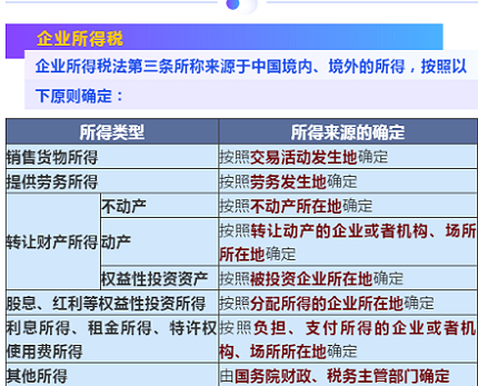 湖南财务顾问,财务外包,长沙财务管理,税务顾问,长沙审计,长沙代理记账,工商代办