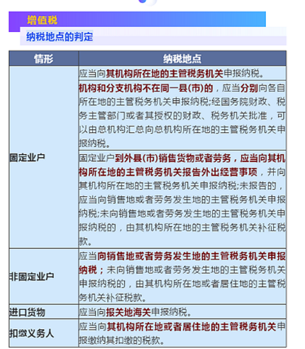 湖南财务顾问,财务外包,长沙财务管理,税务顾问,长沙审计,长沙代理记账,工商代办