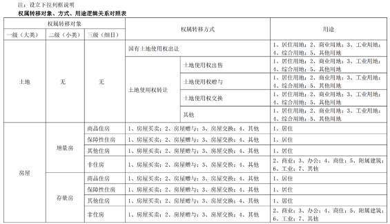 湖南财务顾问,财务外包,长沙财务管理,税务顾问,长沙审计,长沙代理记账,工商代办 湖南财务顾问,财务外包,长沙财务管理,税务顾问,长沙审计,长沙代理记账,工商代办