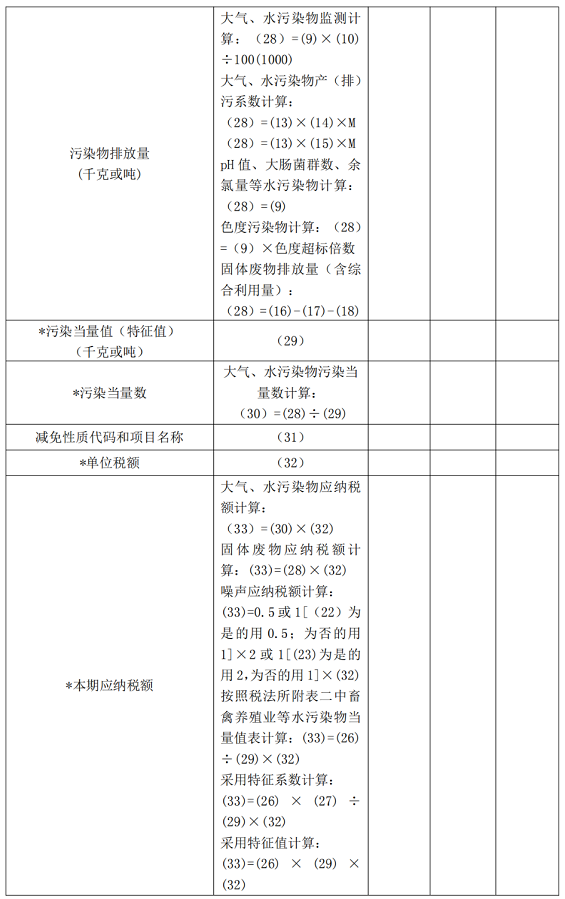 湖南财务顾问,财务外包,长沙财务管理,税务顾问,长沙审计,长沙代理记账,工商代办 湖南财务顾问,财务外包,长沙财务管理,税务顾问,长沙审计,长沙代理记账,工商代办