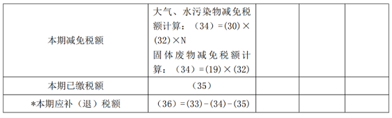 湖南财务顾问,财务外包,长沙财务管理,税务顾问,长沙审计,长沙代理记账,工商代办 湖南财务顾问,财务外包,长沙财务管理,税务顾问,长沙审计,长沙代理记账,工商代办