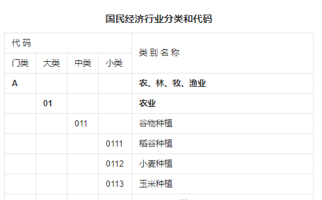 湖南财务顾问,财务外包,税务顾问,长沙代理记账,长沙财务公司,长沙注册公司,长沙进出口权